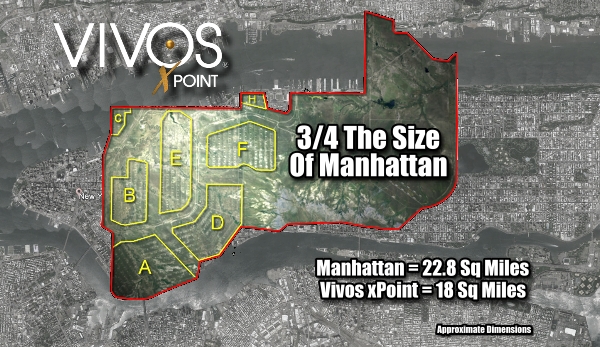 Manhattan Size